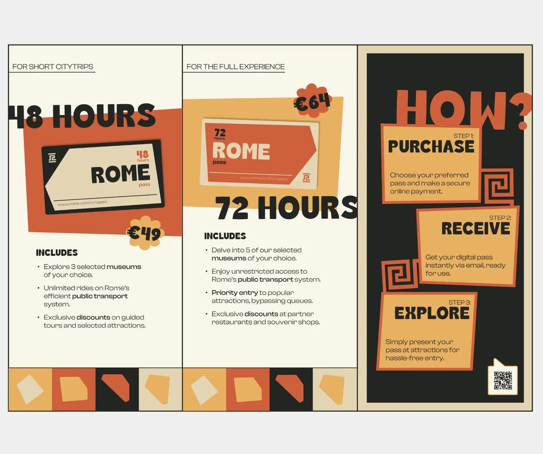 Branding Rome – visual 4